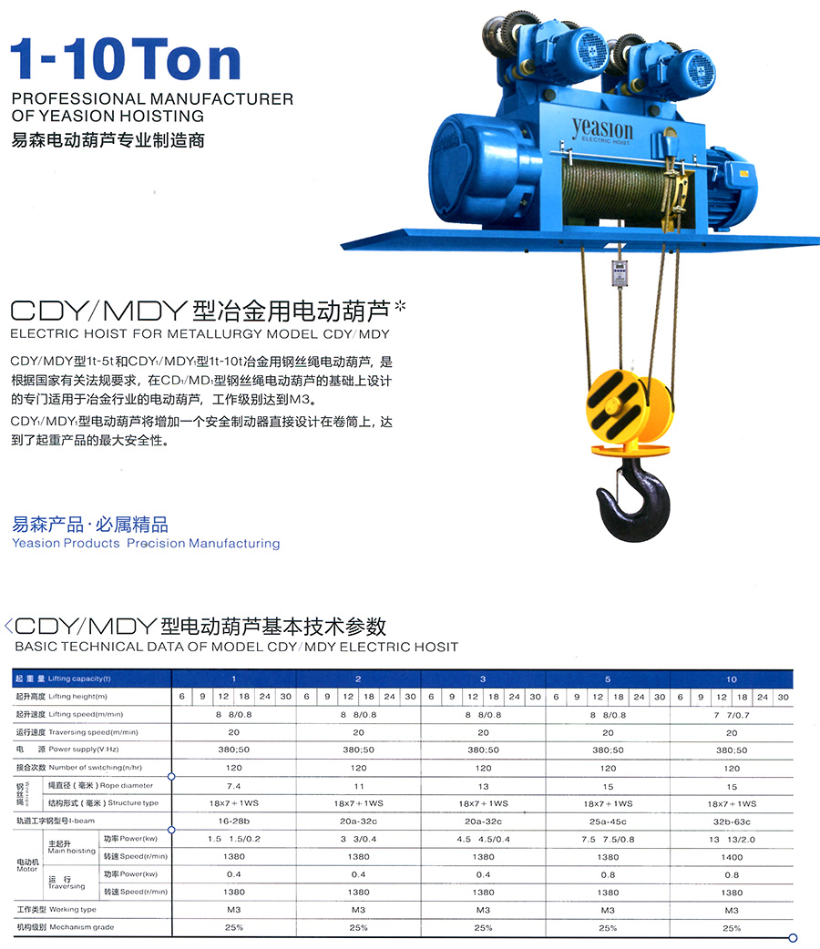 CDY、MDY型冶金電動葫蘆--
